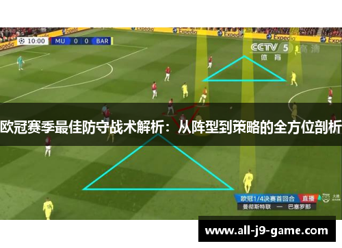 欧冠赛季最佳防守战术解析:从阵型到策略的全方位剖析 欧冠赛季最佳防守战术解析:从阵型到策略的全方位剖析
