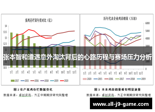 张本智和遭遇意外淘汰背后的心路历程与赛场压力分析 张本智和遭遇意外淘汰背后的心路历程与赛场压力分析