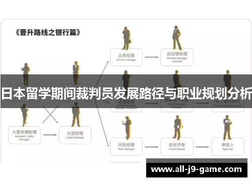 日本留学期间裁判员发展路径与职业规划分析 日本留学期间裁判员发展路径与职业规划分析