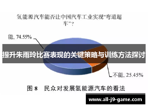 提升朱雨玲比赛表现的关键策略与训练方法探讨 提升朱雨玲比赛表现的关键策略与训练方法探讨
