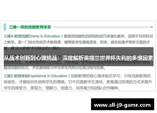 从战术创新到心理挑战:深度解析英格兰世界杯失利的多维因素 从战术创新到心理挑战:深度解析英格兰世界杯失利的多维因素