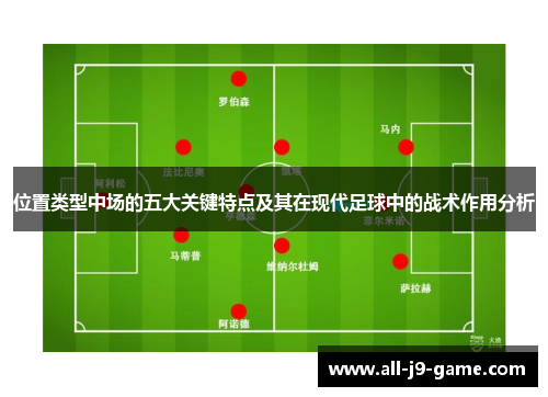 位置类型中场的五大关键特点及其在现代足球中的战术作用分析