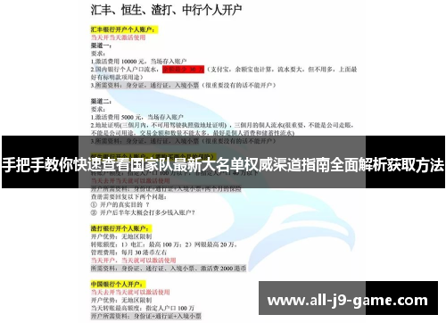 手把手教你快速查看国家队最新大名单权威渠道指南全面解析获取方法