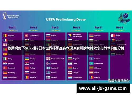 数据视角下萨卡对阵日本世界杯预选赛表现深度解读关键效率与战术价值分析
