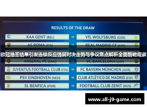 欧冠抽签结果引发连锁反应强弱对决走势与争议焦点解析全面前瞻观察