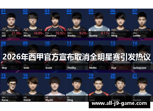 2026年西甲官方宣布取消全明星赛引发热议