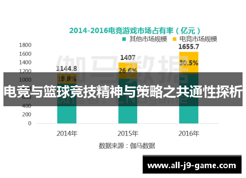电竞与篮球竞技精神与策略之共通性探析
