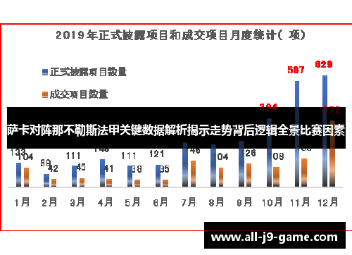 萨卡对阵那不勒斯法甲关键数据解析揭示走势背后逻辑全景比赛因素